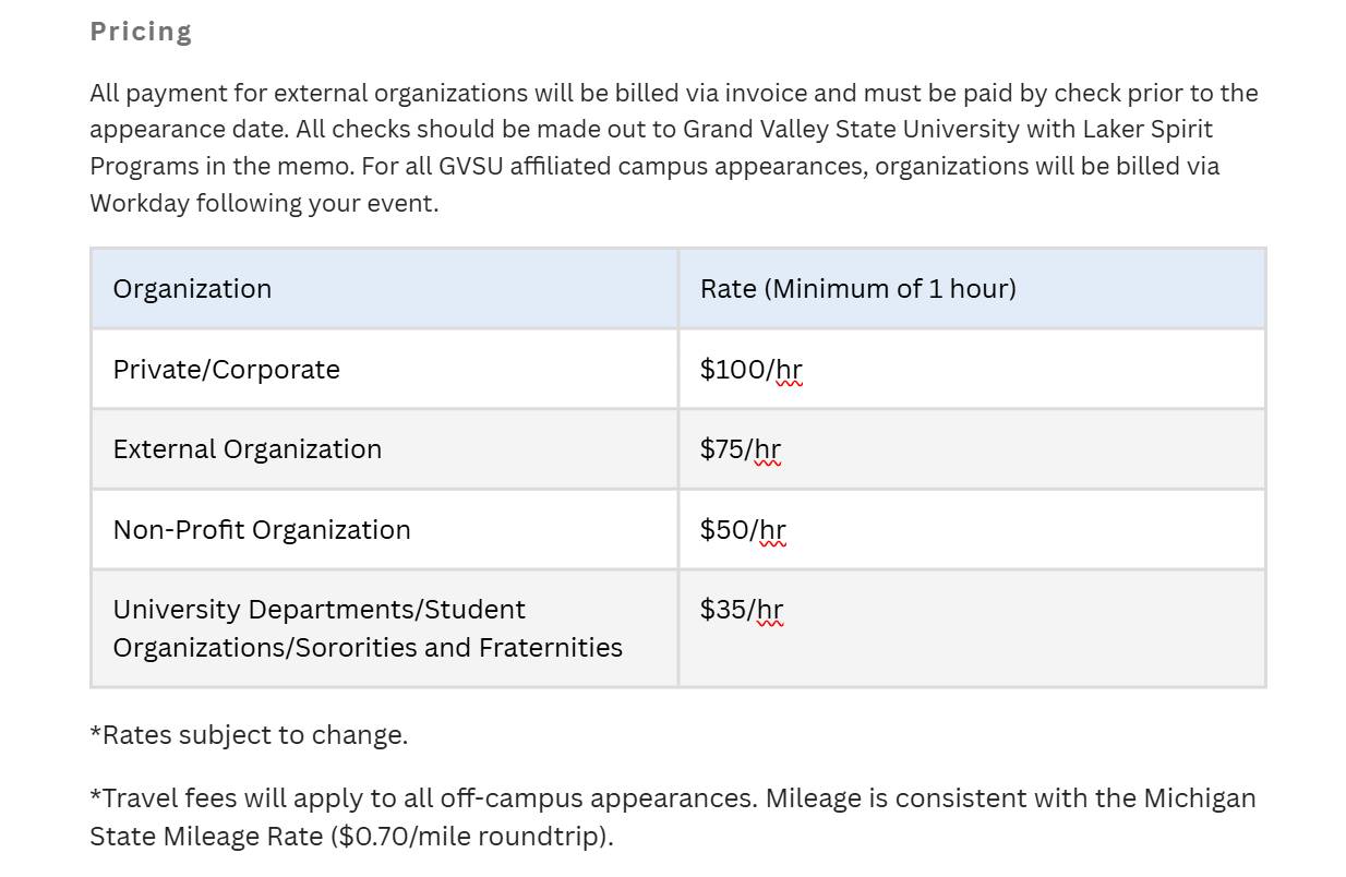 Louie the Laker Payments
